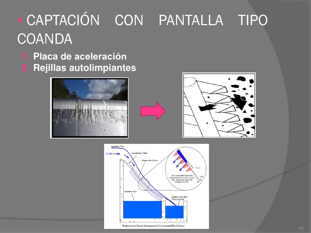 CAPTACIÓN CON PANTALLA TIPO COANDA