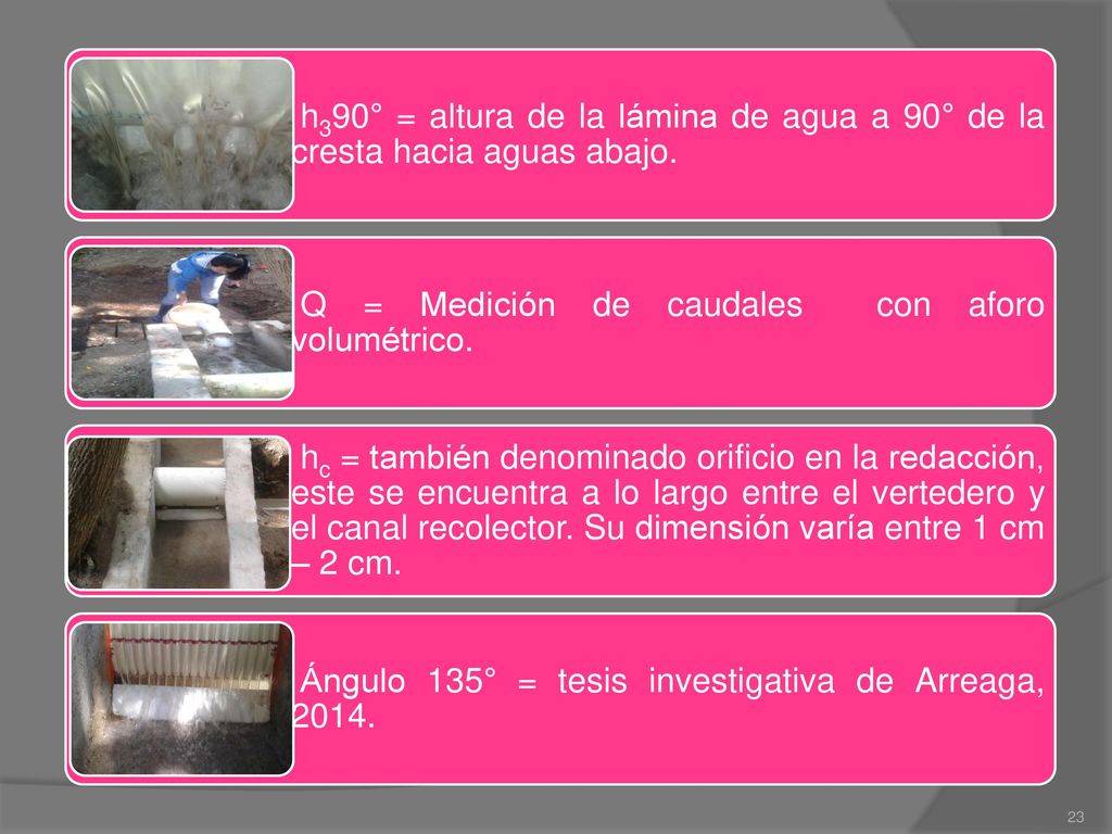 h390° = altura de la lámina de agua a 90° de la cresta hacia aguas abajo.