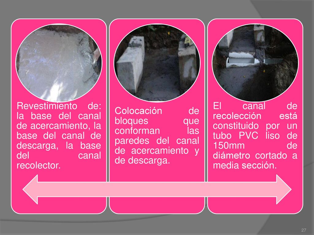 Revestimiento de: la base del canal de acercamiento, la base del canal de descarga, la base del canal recolector.