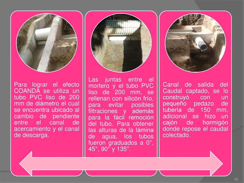 Para lograr el efecto COANDA se utiliza un tubo PVC liso de 200 mm de diámetro el cual se encuentra ubicado al cambio de pendiente entre el canal de acercamiento y el canal de descarga.