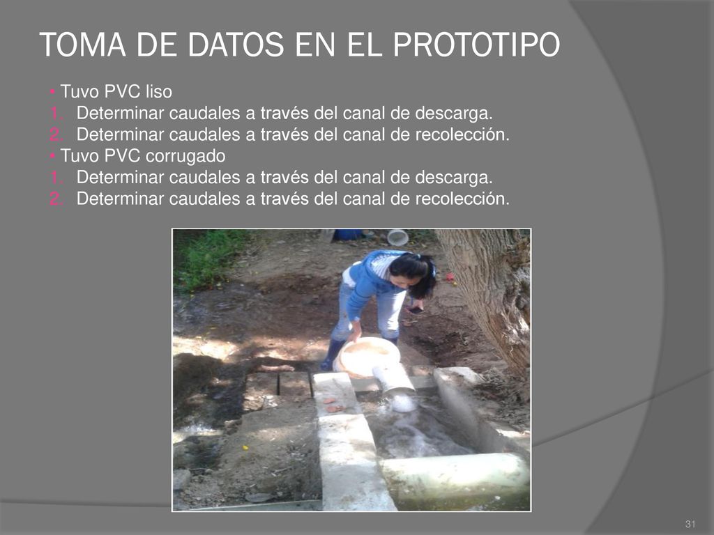 TOMA DE DATOS EN EL PROTOTIPO