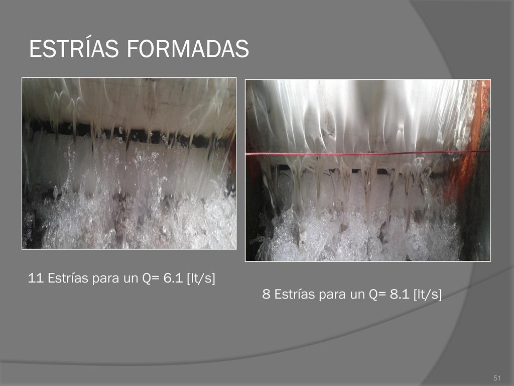 CURVA DE DESCARGA DEL VERTEDERO DE PERFIL CIRCULAR CON TUBO CORRUGADO.