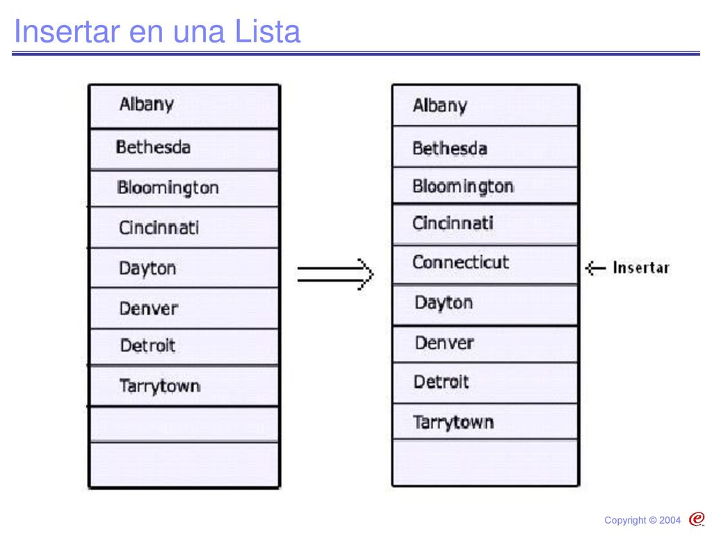 Insertar en una Lista Notas del Instructor: