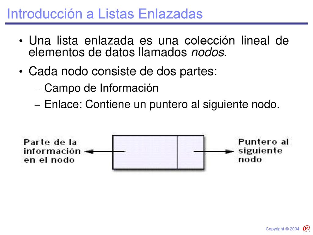 Introducción a Listas Enlazadas