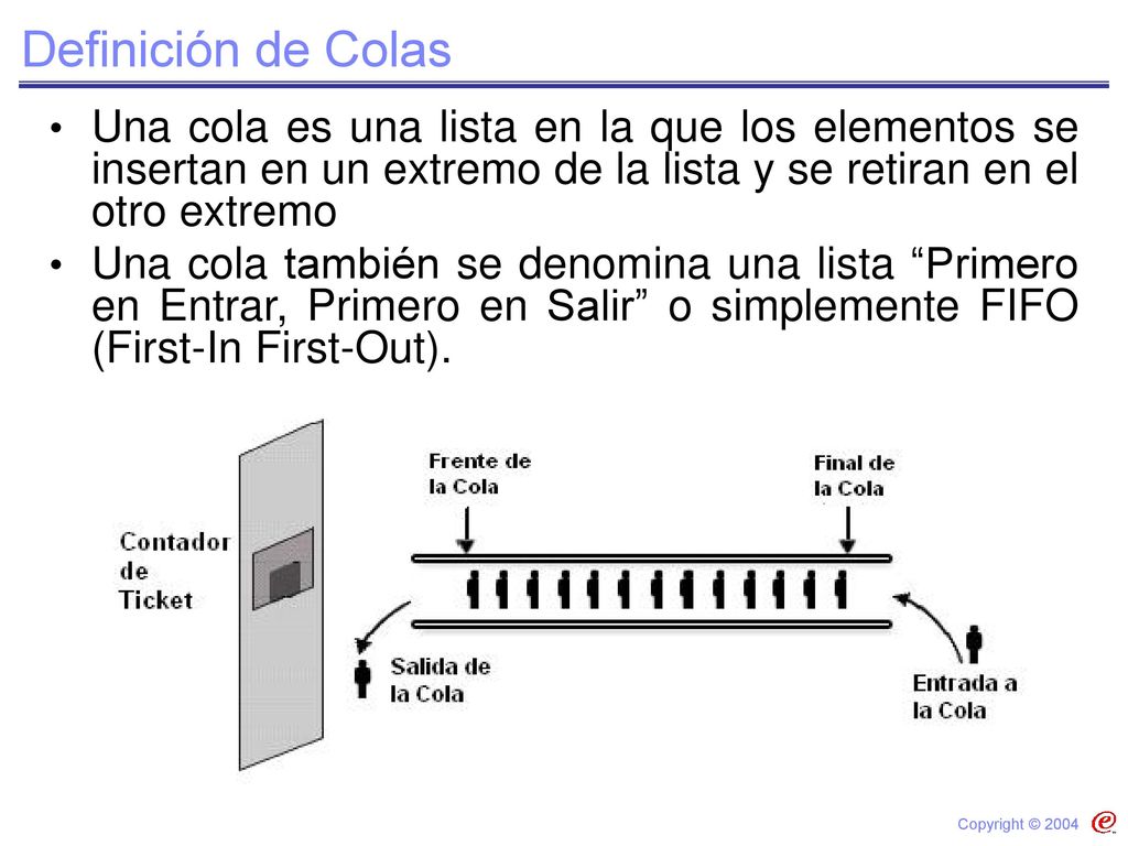 Definición de Colas Una cola es una lista en la que los elementos se insertan en un extremo de la lista y se retiran en el otro extremo.