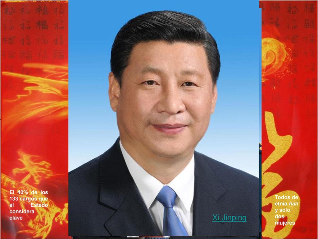 Li Yuanchao Ma Kai Li Keqiang Xi Jinping Li Zhanshu Zhang Gaoli