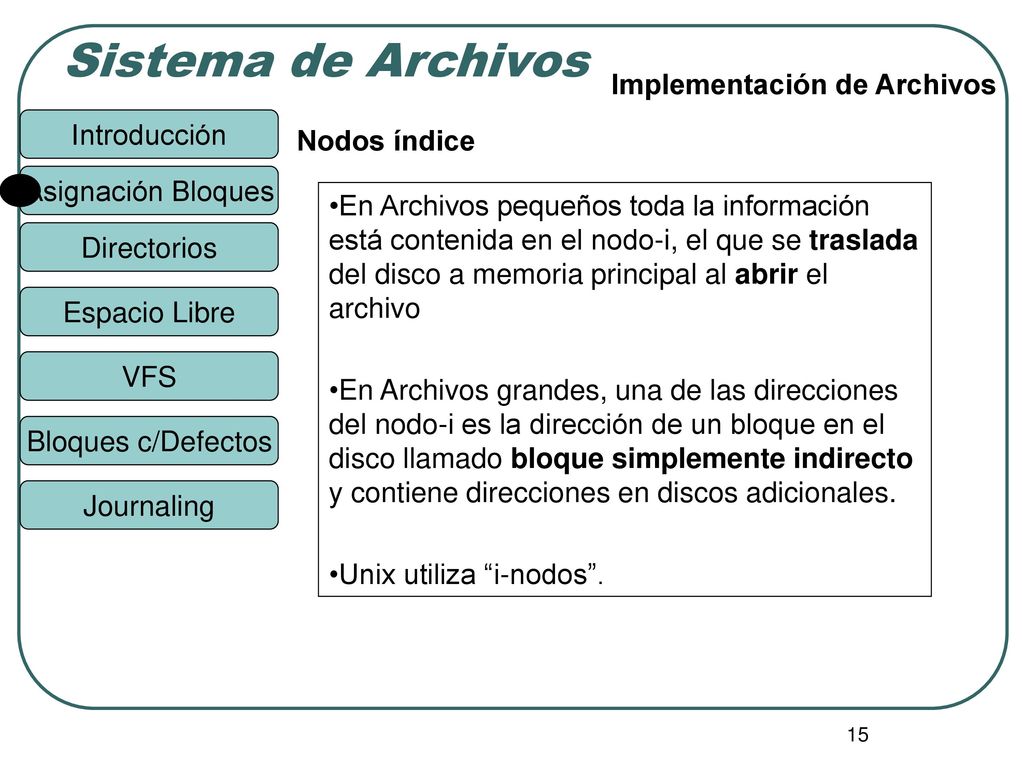 Implementación de Archivos