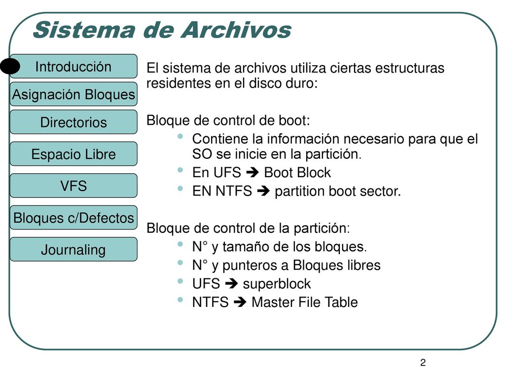 El sistema de archivos utiliza ciertas estructuras residentes en el disco duro: