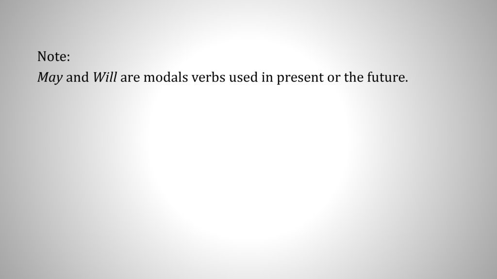 Note: May and Will are modals verbs used in present or the future.