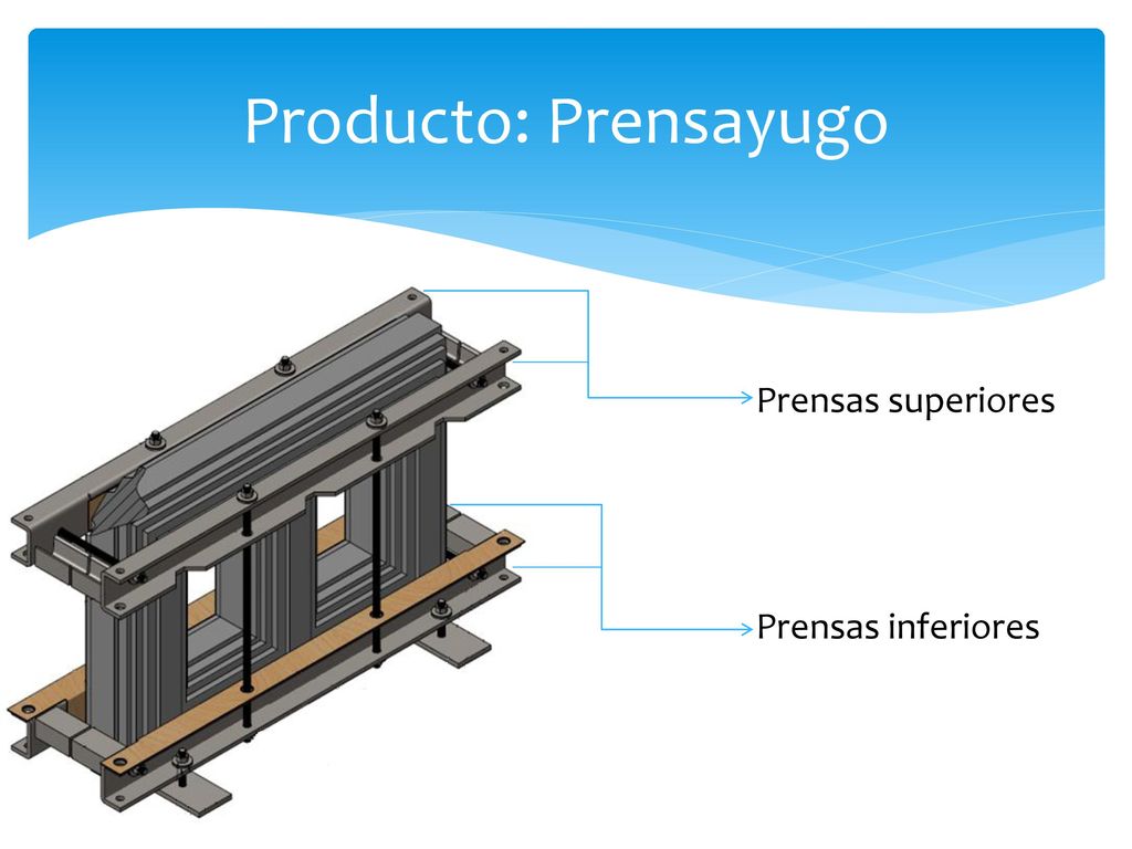 Producto: Prensayugo Prensas superiores Prensas inferiores