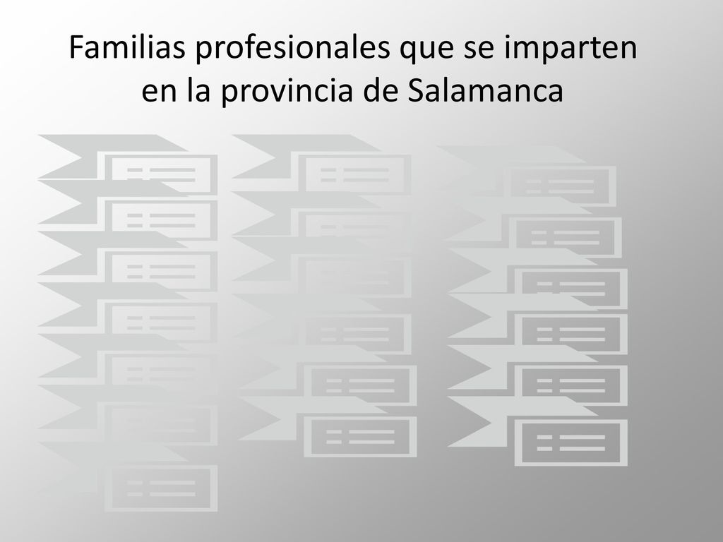 Familias profesionales que se imparten en la provincia de Salamanca