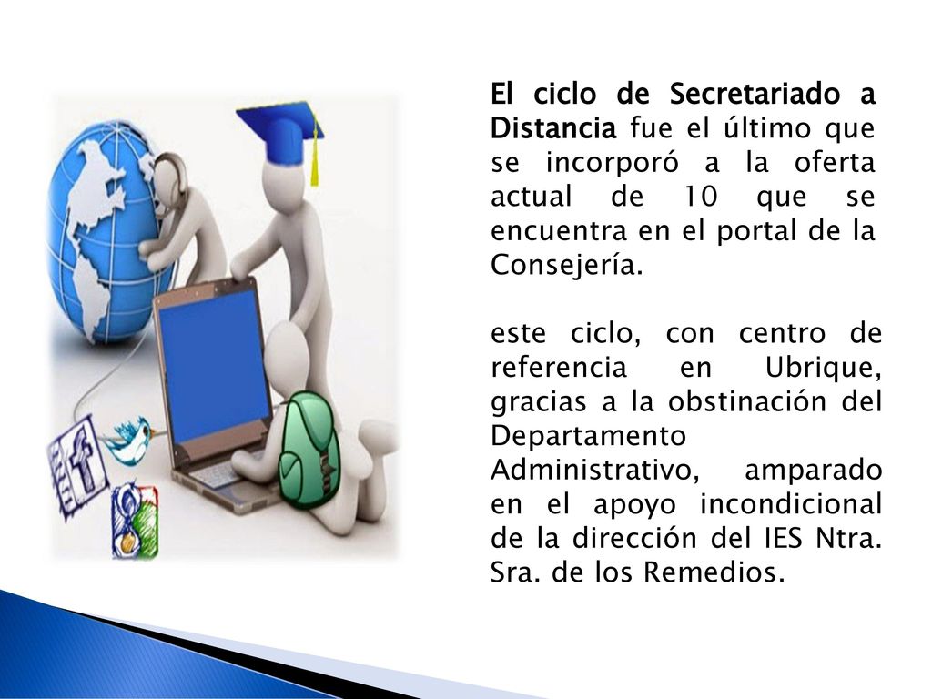 El ciclo de Secretariado a Distancia fue el último que se incorporó a la oferta actual de 10 que se encuentra en el portal de la Consejería.