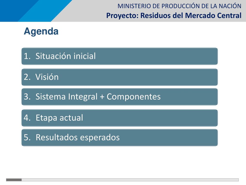 Agenda 1. Situación inicial. 2. Visión. 3. Sistema Integral + Componentes.