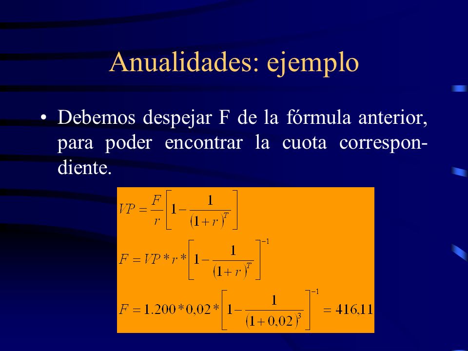 Anualidades: ejemplo Debemos despejar F de la fórmula anterior, para poder encontrar la cuota correspon-diente.