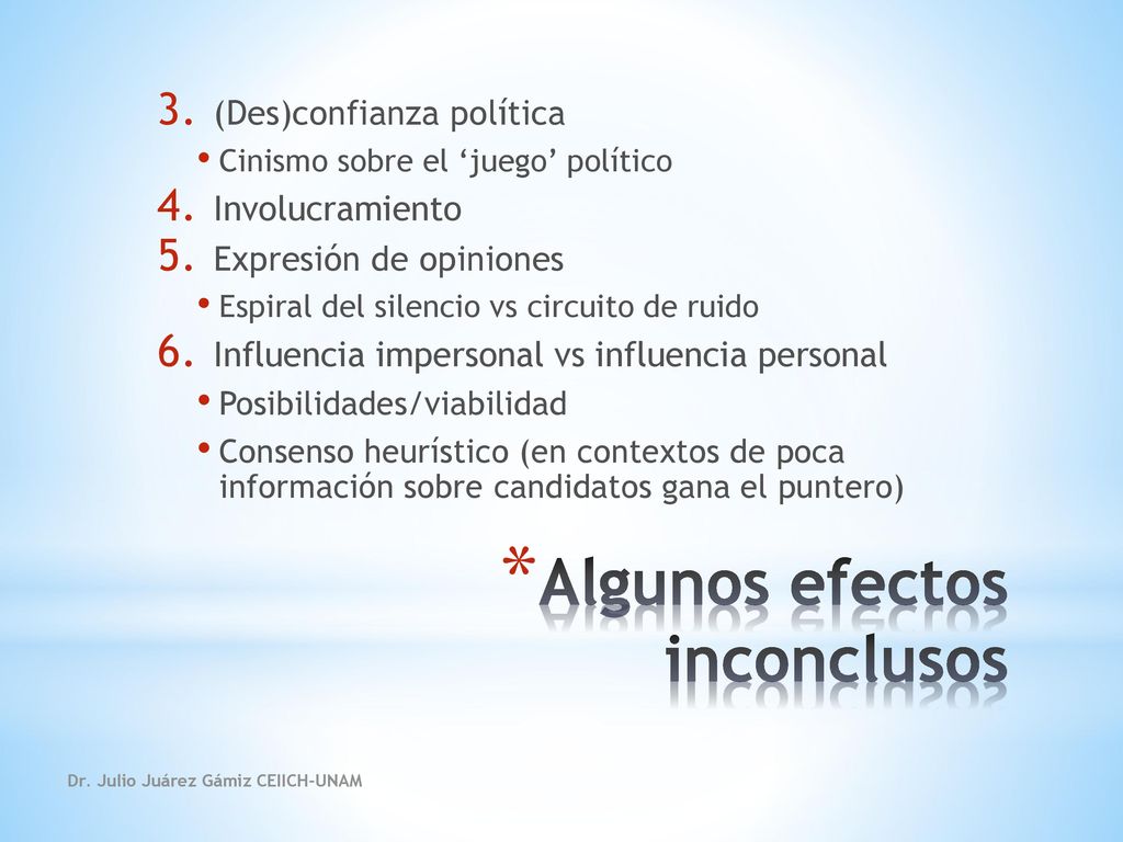 Los ‘nuevos’ usos de las encuestas en las redes sociales
