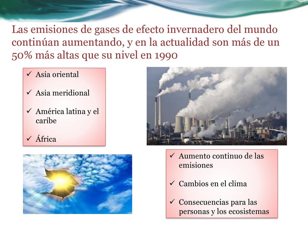 Las emisiones de gases de efecto invernadero del mundo continúan aumentando, y en la actualidad son más de un 50% más altas que su nivel en 1990
