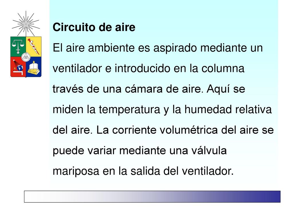 Circuito de aire El aire ambiente es aspirado mediante un ventilador e introducido en la columna través de una cámara de aire.