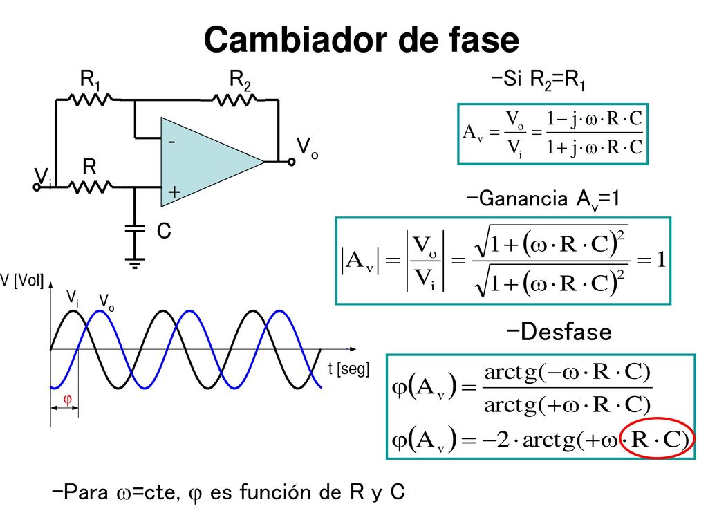 Cambiador de fase Desfase - + Vo Vi R2 R1 R C Si R2=R1 Ganancia Av=1