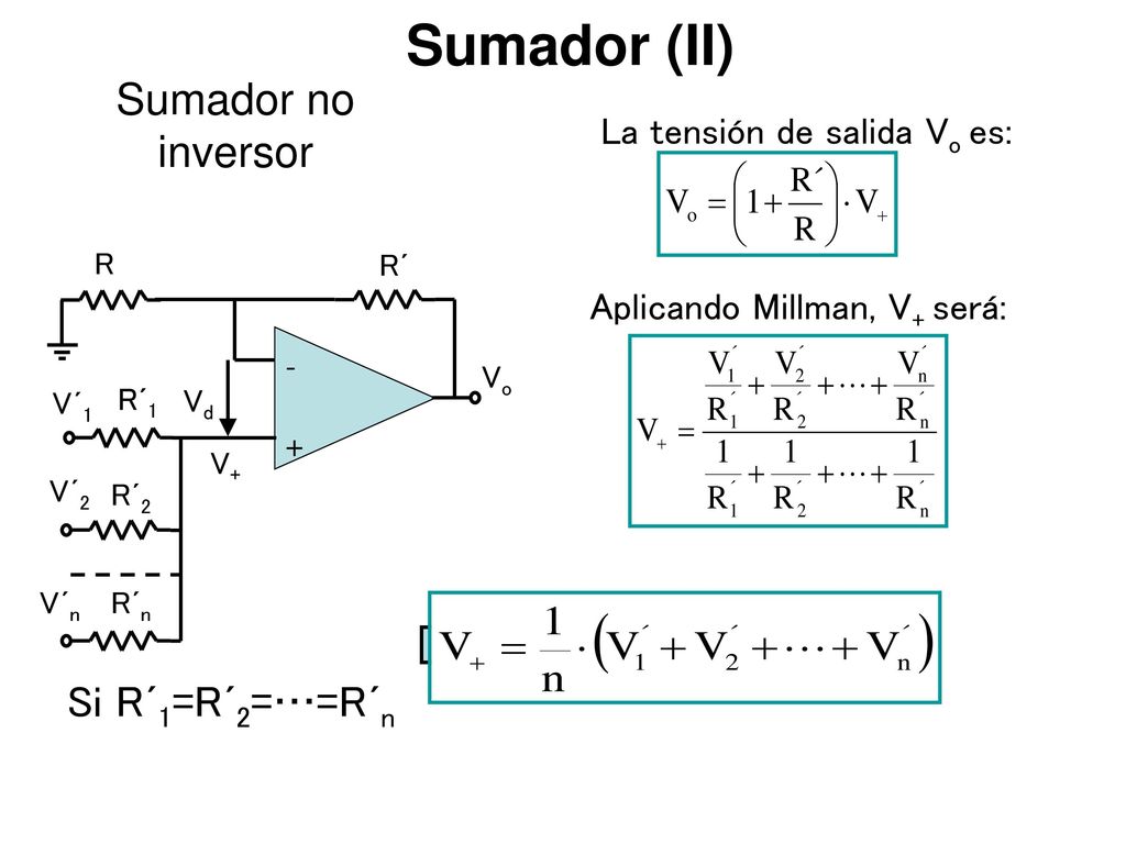 Sumador (II) Sumador no inversor Si R´1=R´2=…=R´n