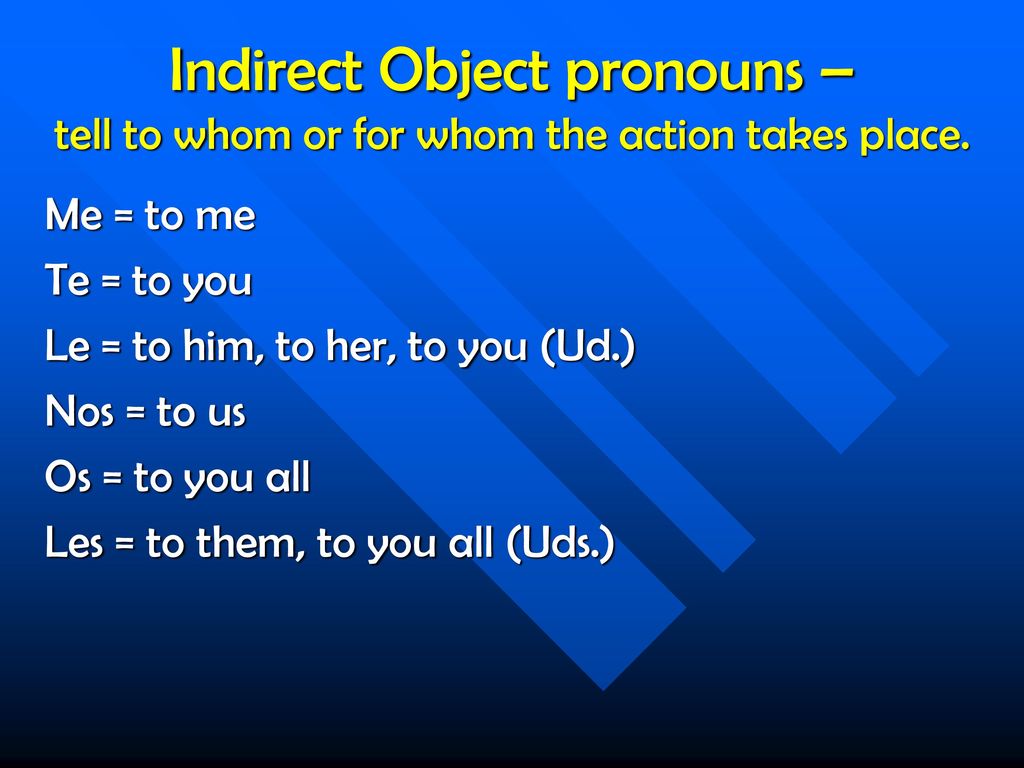 Indirect Object pronouns – tell to whom or for whom the action takes place.