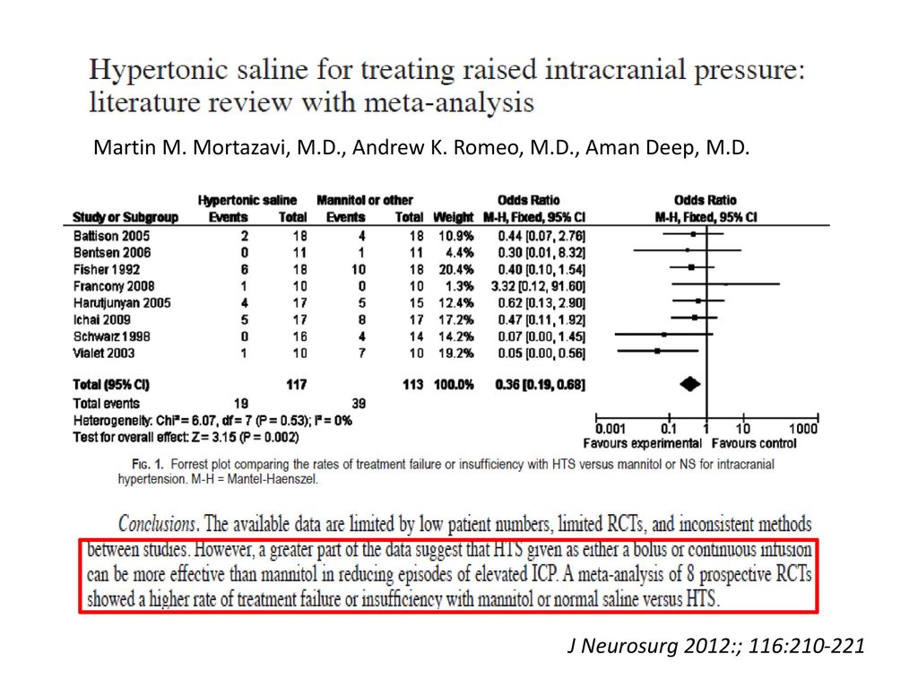 Martin M. Mortazavi, M.D., Andrew K. Romeo, M.D., Aman Deep, M.D.