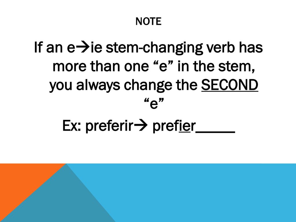 NOTE If an eie stem-changing verb has more than one e in the stem, you always change the SECOND e Ex: preferir prefier_____