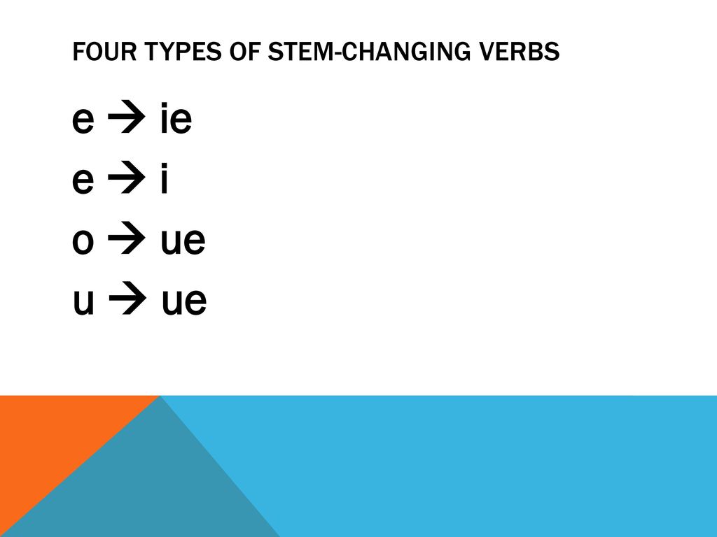 FOUR TYPES OF STEM-CHANGING VERBS