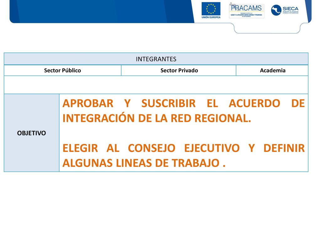 APROBAR Y SUSCRIBIR EL ACUERDO DE INTEGRACIÓN DE LA RED REGIONAL.