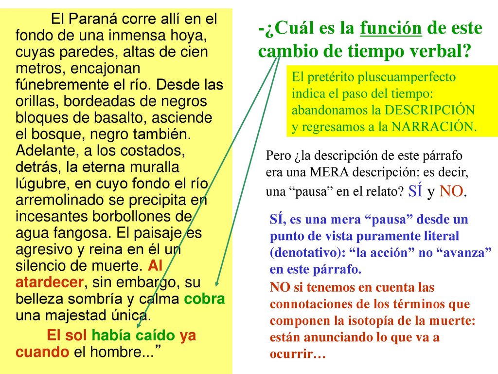 -¿Cuál es la función de este cambio de tiempo verbal