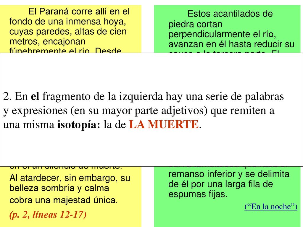 2. En el fragmento de la izquierda hay una serie de palabras