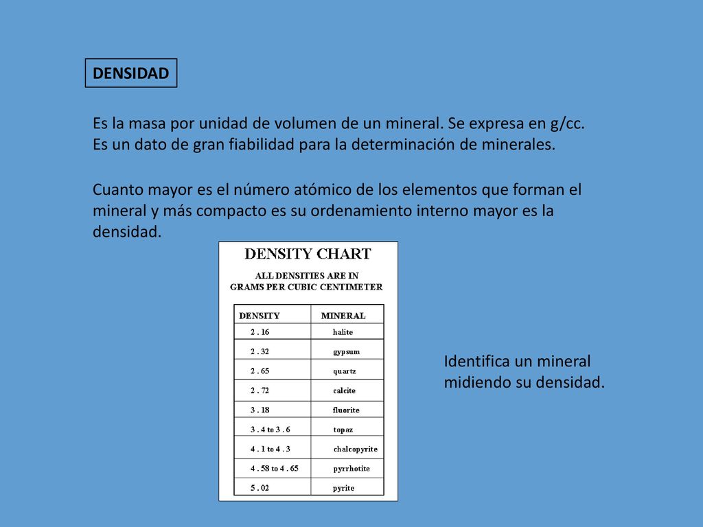 DENSIDAD Es la masa por unidad de volumen de un mineral. Se expresa en g/cc. Es un dato de gran fiabilidad para la determinación de minerales.