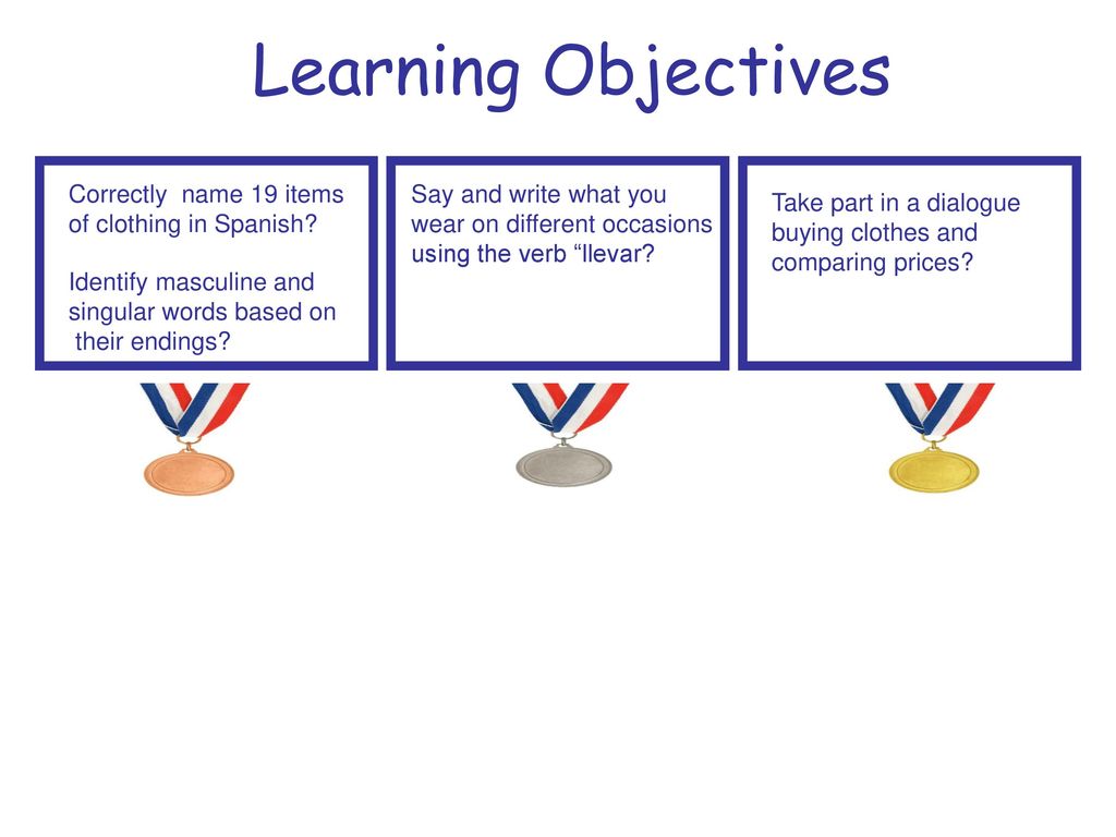 Learning Objectives Correctly name 19 items of clothing in Spanish