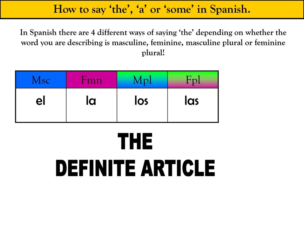 How to say ‘the’, ‘a’ or ‘some’ in Spanish.