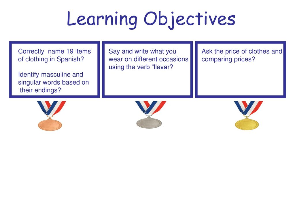 Learning Objectives Correctly name 19 items of clothing in Spanish