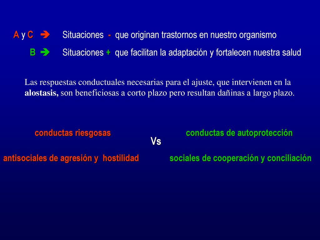 Vs A y C  Situaciones - que originan trastornos en nuestro organismo