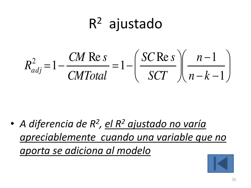 R2 ajustado A diferencia de R2, el R2 ajustado no varía apreciablemente cuando una variable que no aporta se adiciona al modelo.