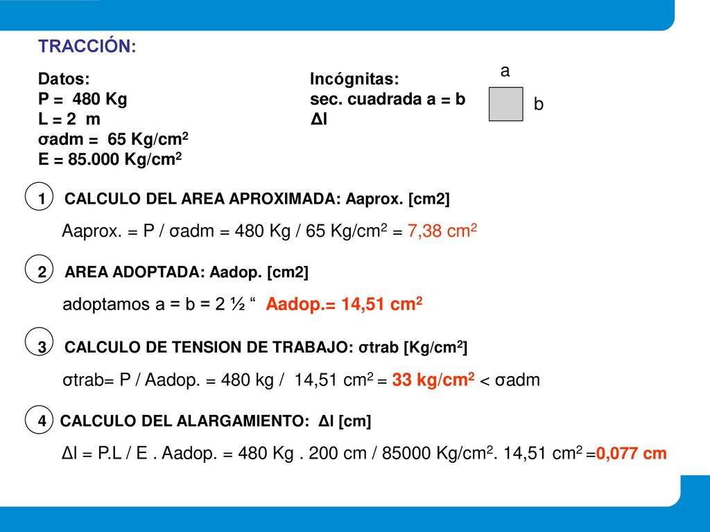 Aaprox. = P / σadm = 480 Kg / 65 Kg/cm2 = 7,38 cm2