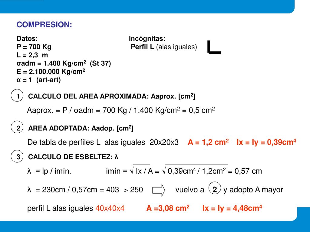 Aaprox. = P / σadm = 700 Kg / Kg/cm2 = 0,5 cm2