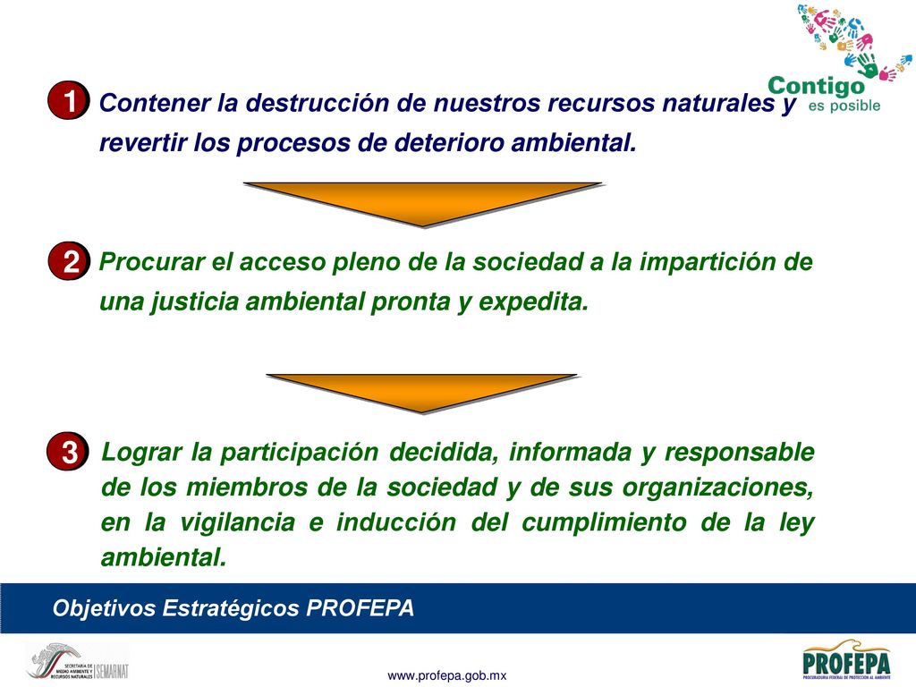 1 Contener la destrucción de nuestros recursos naturales y revertir los procesos de deterioro ambiental.