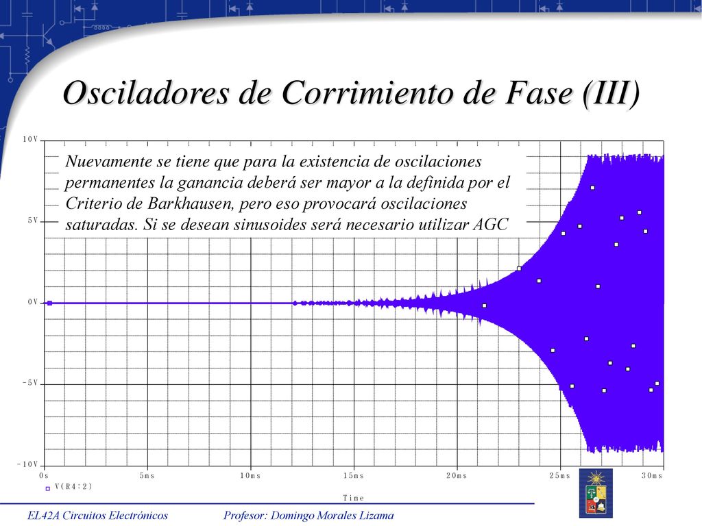 Osciladores de Corrimiento de Fase (III)