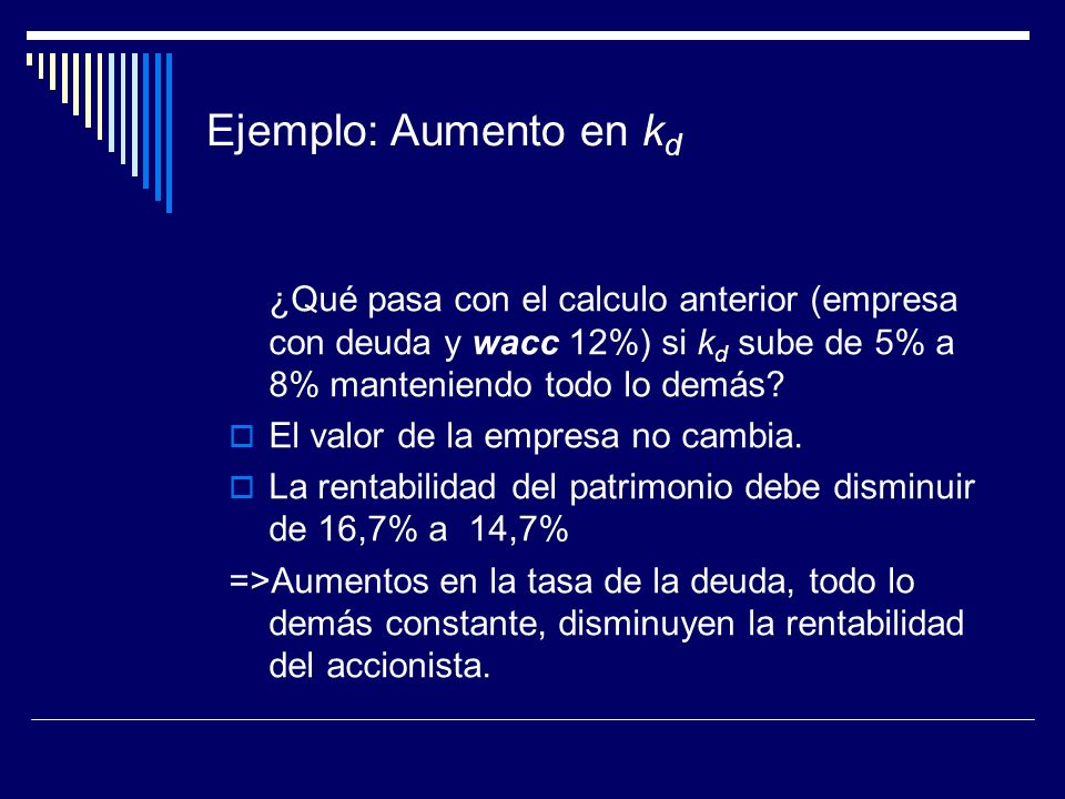 Ejemplo: Aumento en kd ¿Qué pasa con el calculo anterior (empresa con deuda y wacc 12%) si kd sube de 5% a 8% manteniendo todo lo demás