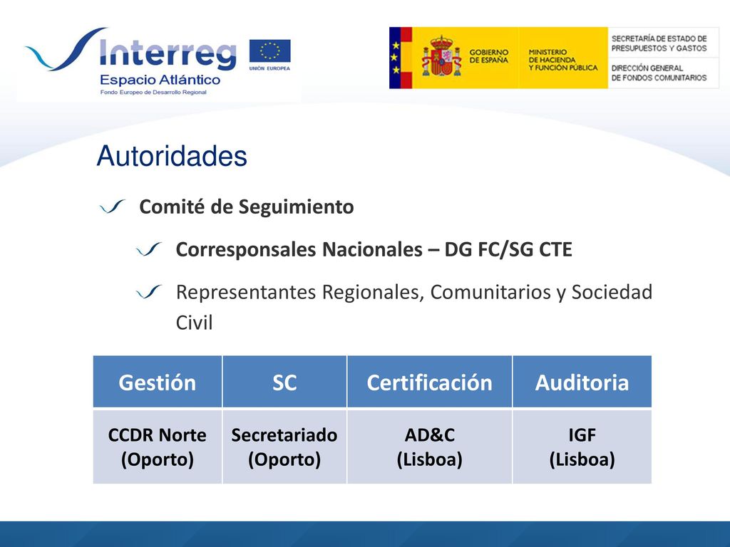 Autoridades Gestión SC Certificación Auditoria Comité de Seguimiento