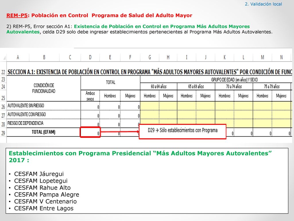 2. Validación local REM-P5: Población en Control Programa de Salud del Adulto Mayor.