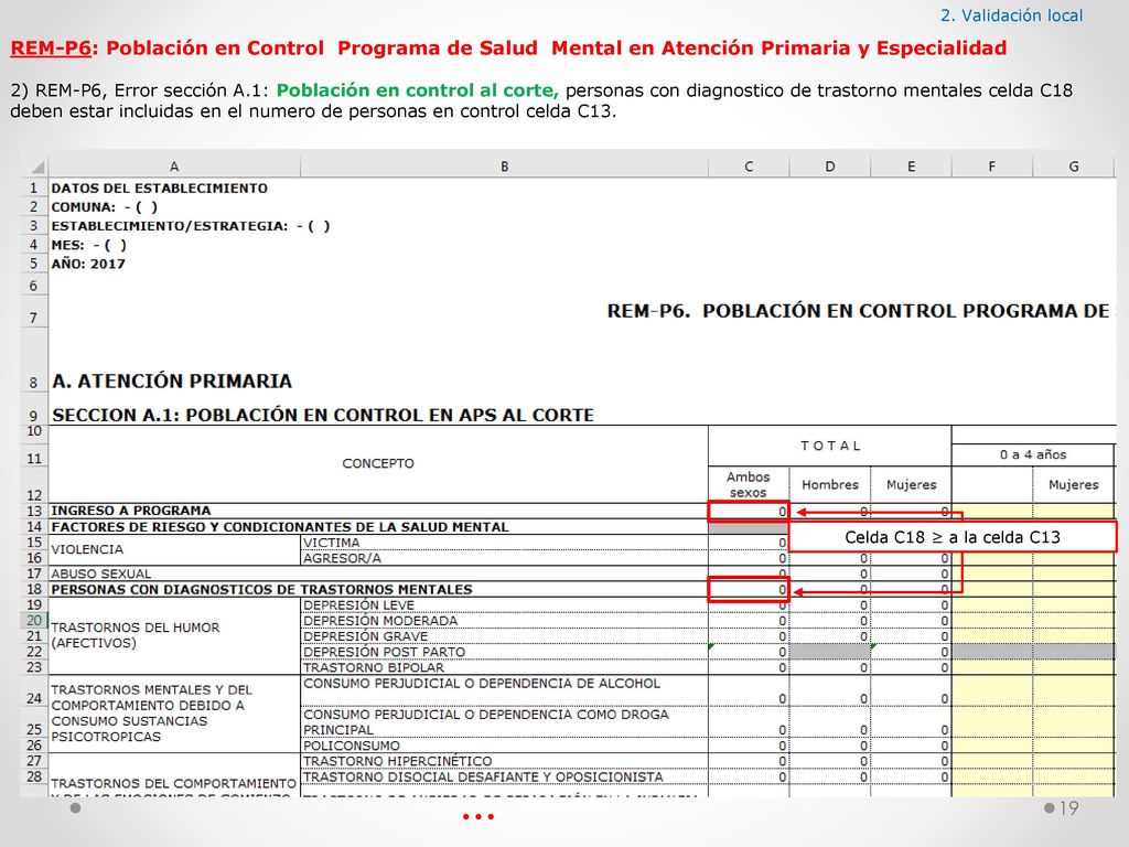 2. Validación local REM-P6: Población en Control Programa de Salud Mental en Atención Primaria y Especialidad.