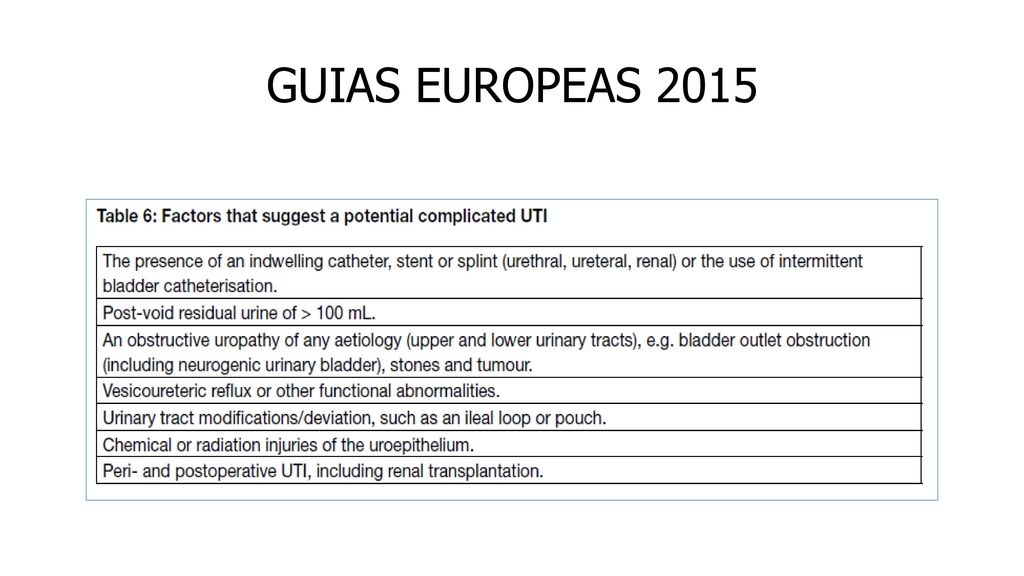 GUIAS EUROPEAS 2015 ILEAL LOOP O POUCH: derivación con bolsa ilial o ureter ileal. (Derivación urinaria)