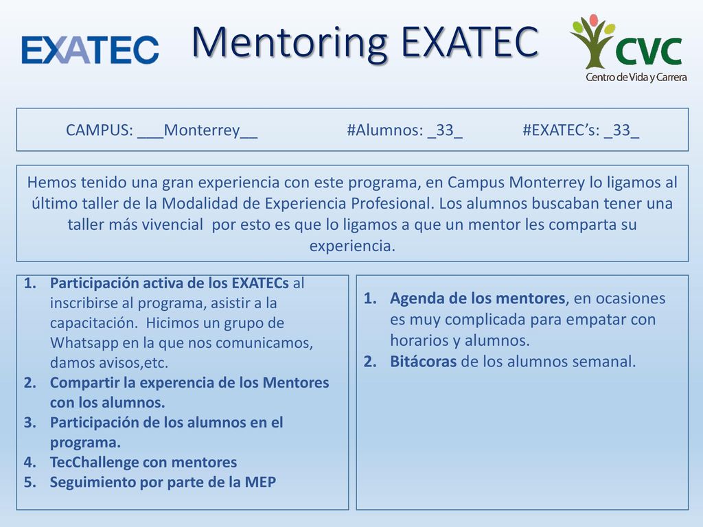 CAMPUS: ___Monterrey__ #Alumnos: _33_ #EXATEC’s: _33_
