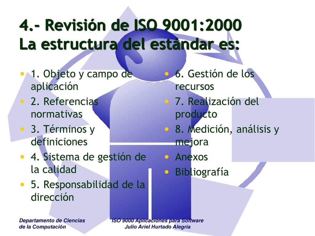 4.- Revisión de ISO 9001:2000 La estructura del estándar es: