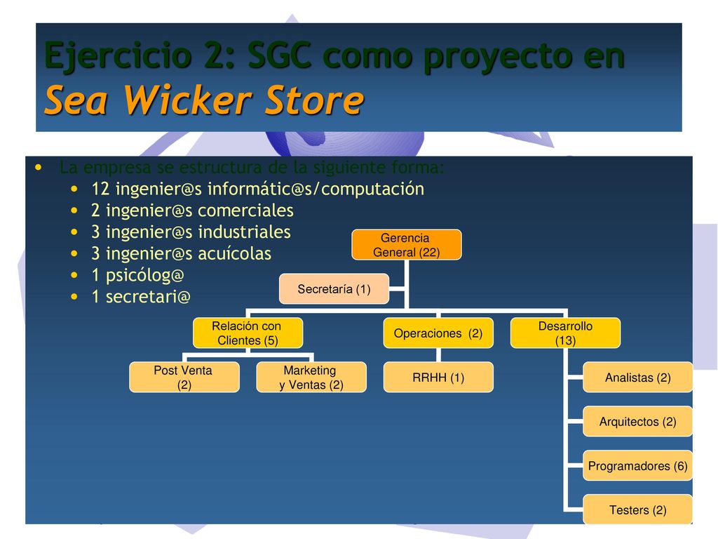 Ejercicio 2: SGC como proyecto en Sea Wicker Store