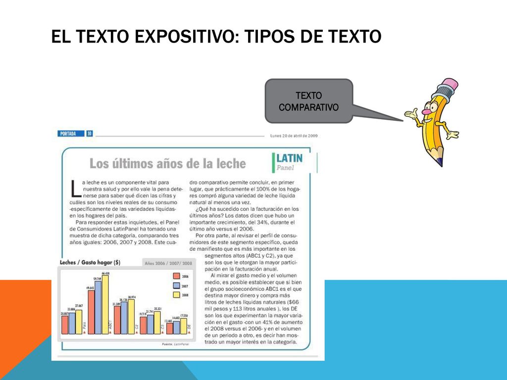 El texto expositivo: tipos de texto