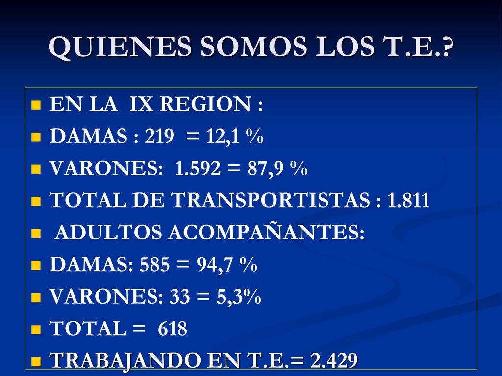 QUIENES SOMOS LOS T.E. EN LA IX REGION : DAMAS : 219 = 12,1 %